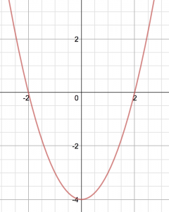 Desmos_Graphing_Calculator